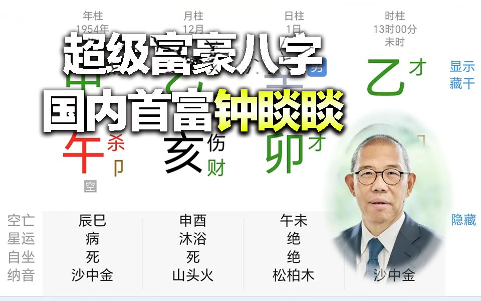 超级富豪八字：国内首富钟睒睒！