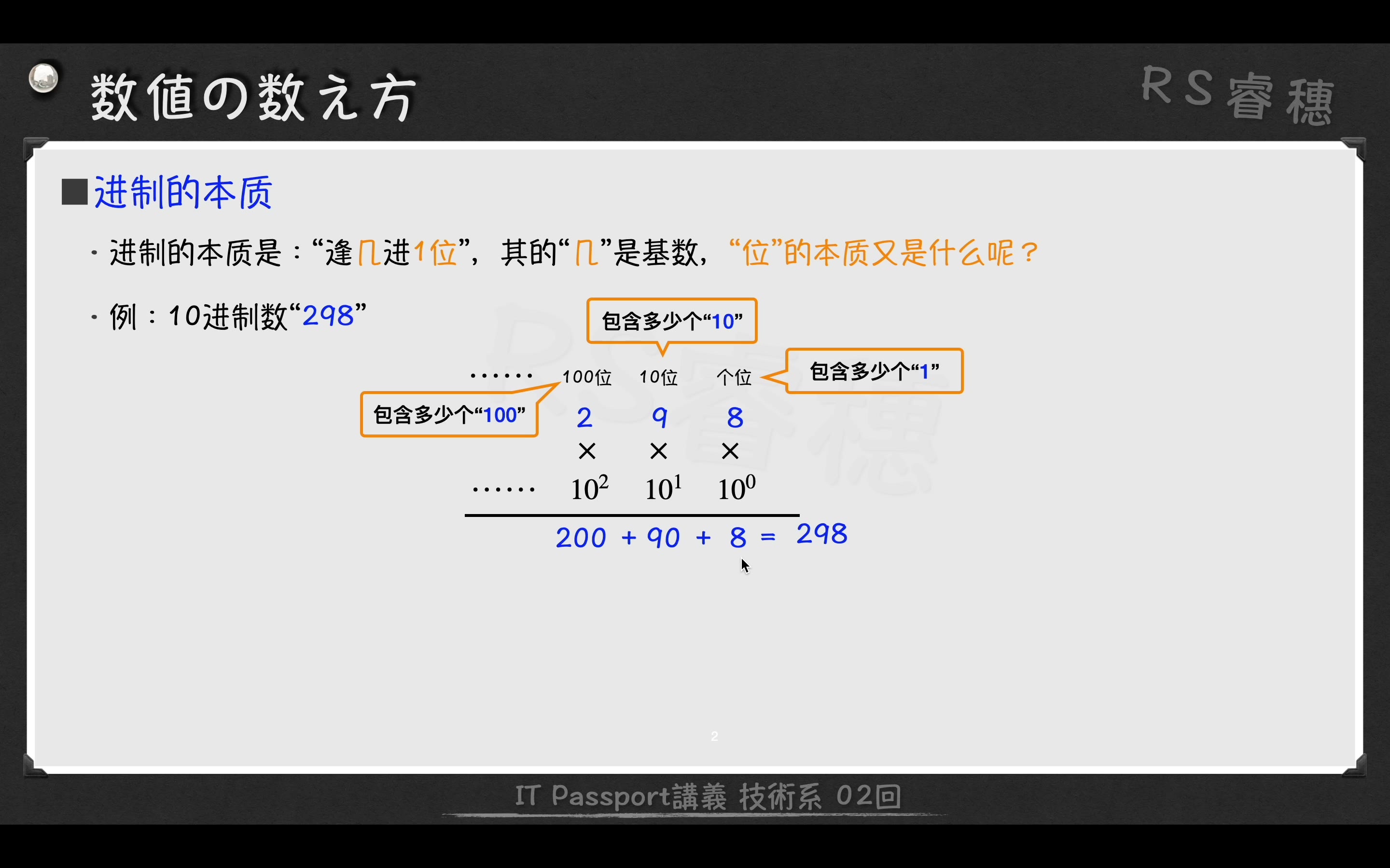 [图]【IT基础-技術系02回】进制的本质