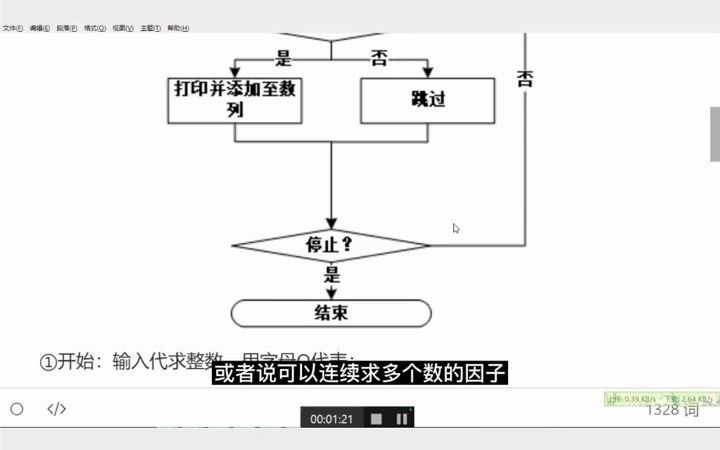 [图]Python中求一个整数的所有因子的方法汇总