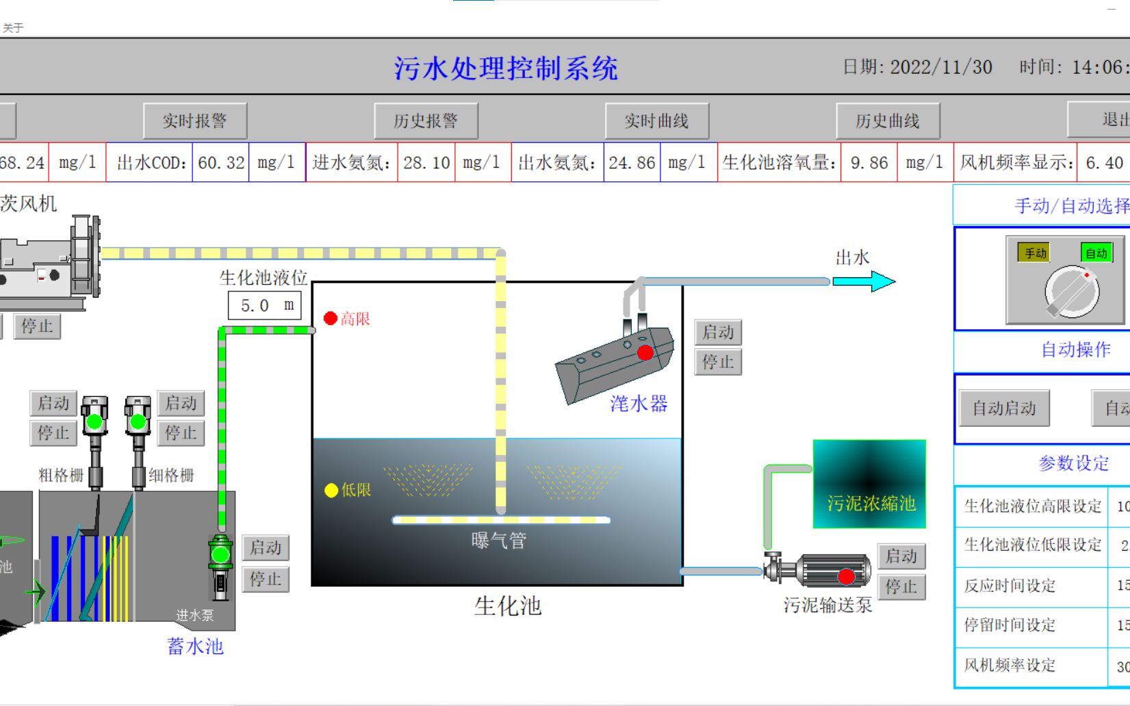 PLC污水处理控制系统设计(S7200+组态王)哔哩哔哩bilibili