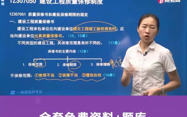 每日考点建造师高频考点建设工程质量保修书不保修的范围哔哩哔哩bilibili