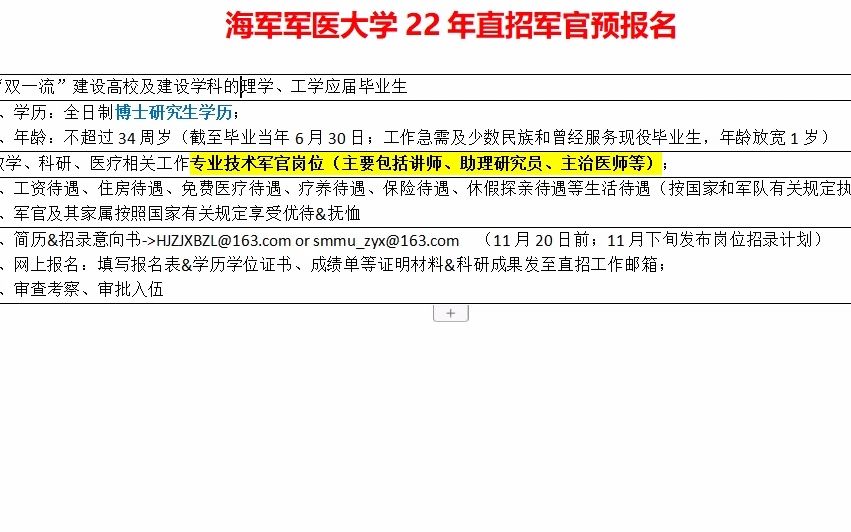 海军军医大学22年直招专业技术军官,11月下旬发布岗位计划哔哩哔哩bilibili