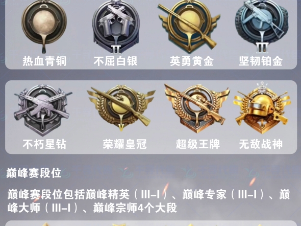 和平精英段位盘点