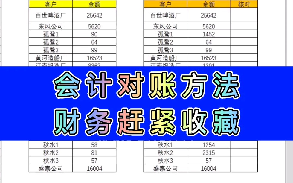 会计必备的对账方法,赶紧收藏哔哩哔哩bilibili