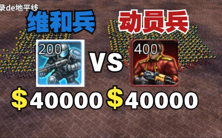 红色警戒3日冕mod苏联动员兵火攻盟军维和兵