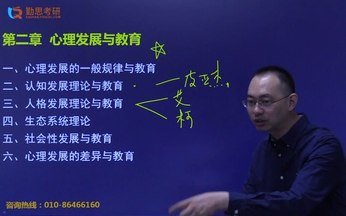 [图]【教育学考研】《教育心理学》基础班课程 02节：第二章 心理发展与教育（一）