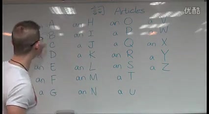 美国外教Mike教你英语26个字母的正确发音,以及不定冠词a和an的区别哔哩哔哩bilibili