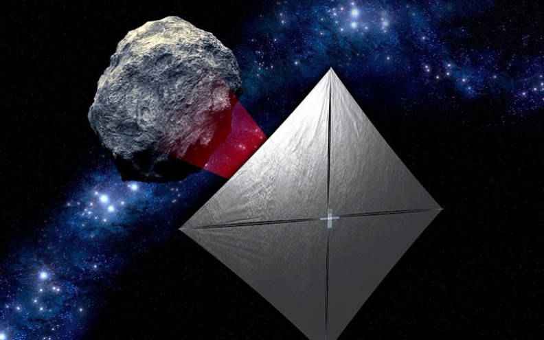 中字nasa太阳帆小卫星小行星侦察兵将跟随阿尔忒弥斯1号一同发射测试