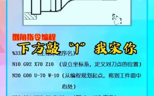 下载视频: 60个车床编程实例大全，分享给你学习