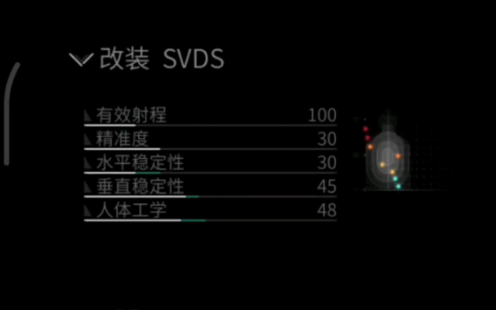 [图]最爱的狙击步枪SVD在《萤火突击》中表现如何