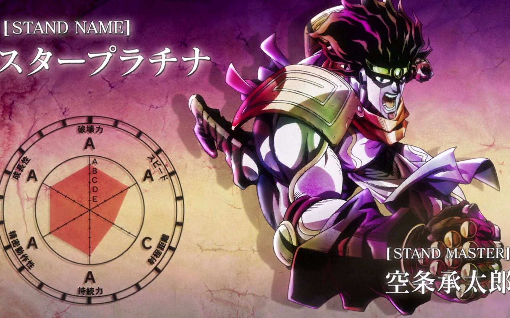 jojo的奇妙冒险-被荒木玩坏了的塔罗牌 星尘远征军的塔罗之旅【登灯