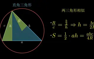 三角形正弦面积公式 哔哩哔哩 Bilibili