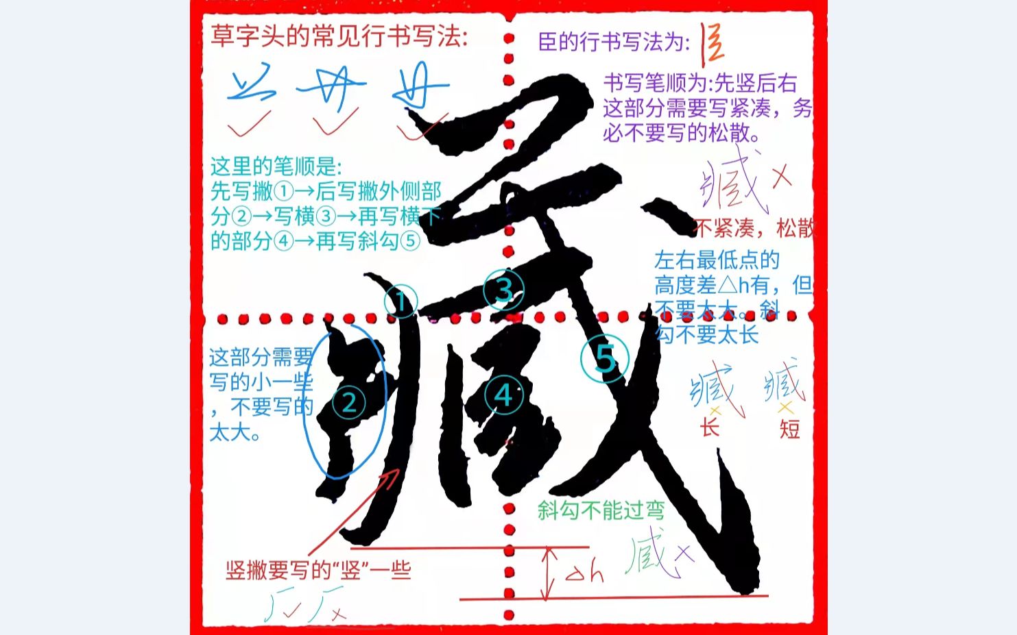 [图]《千字文行书学习》第0024字 ▪ 藏