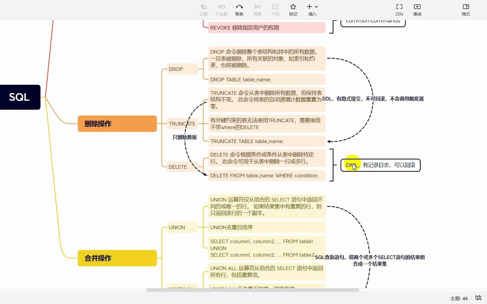 MySQL面试必知:DDL,DML,DCL的区别、DROP,TRUNCATE,DELETE的区别、UNION与UNION ALL的区别哔哩哔哩bilibili