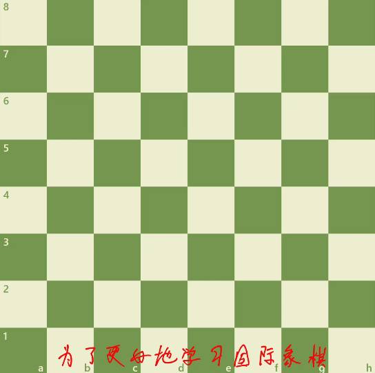 ⒐国际象棋教程标识方法哔哩哔哩bilibili