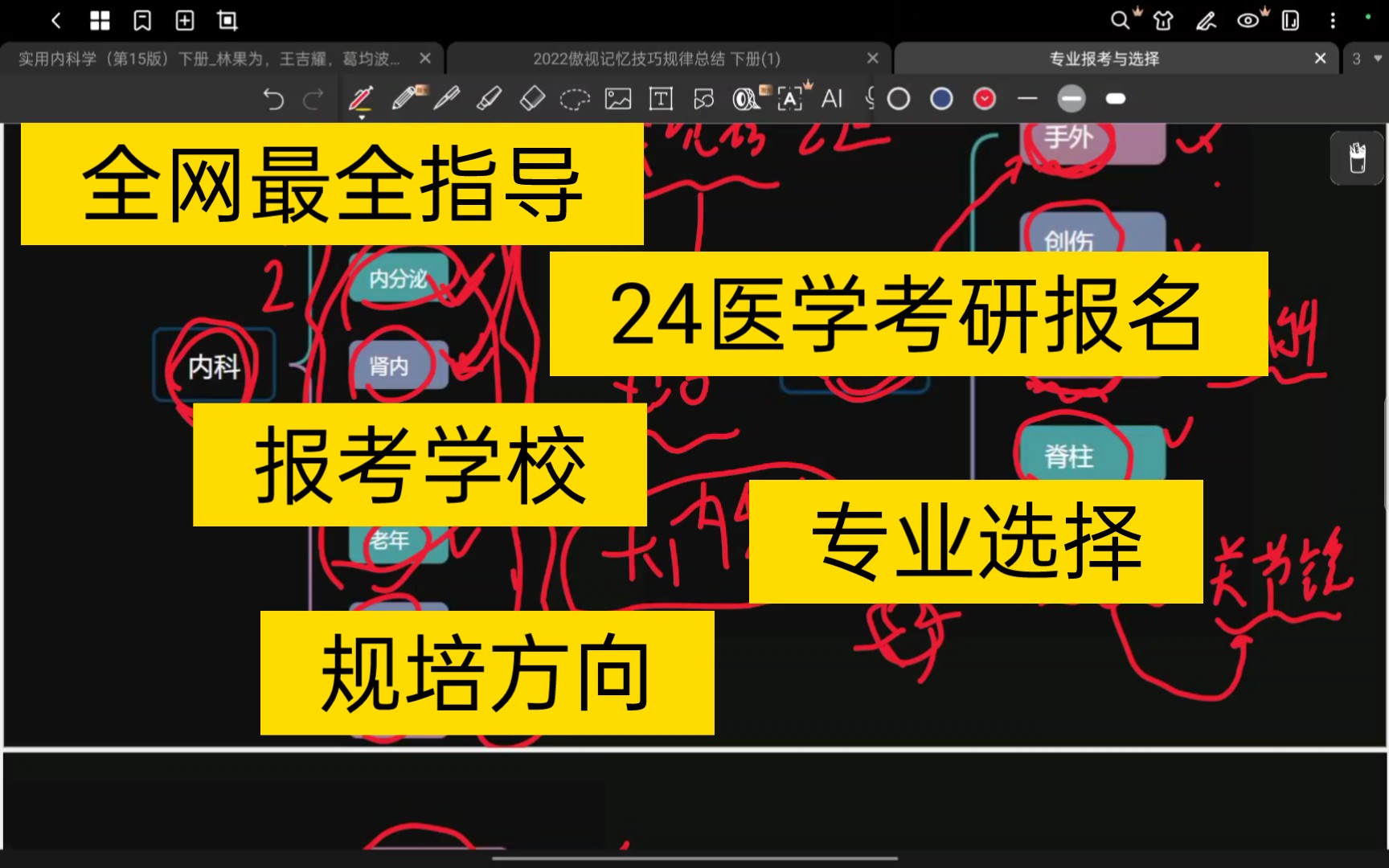 【24医学考研】全面总结 考研报考问题,选择专业问题,学校的分析与数据,规培的问题.哔哩哔哩bilibili