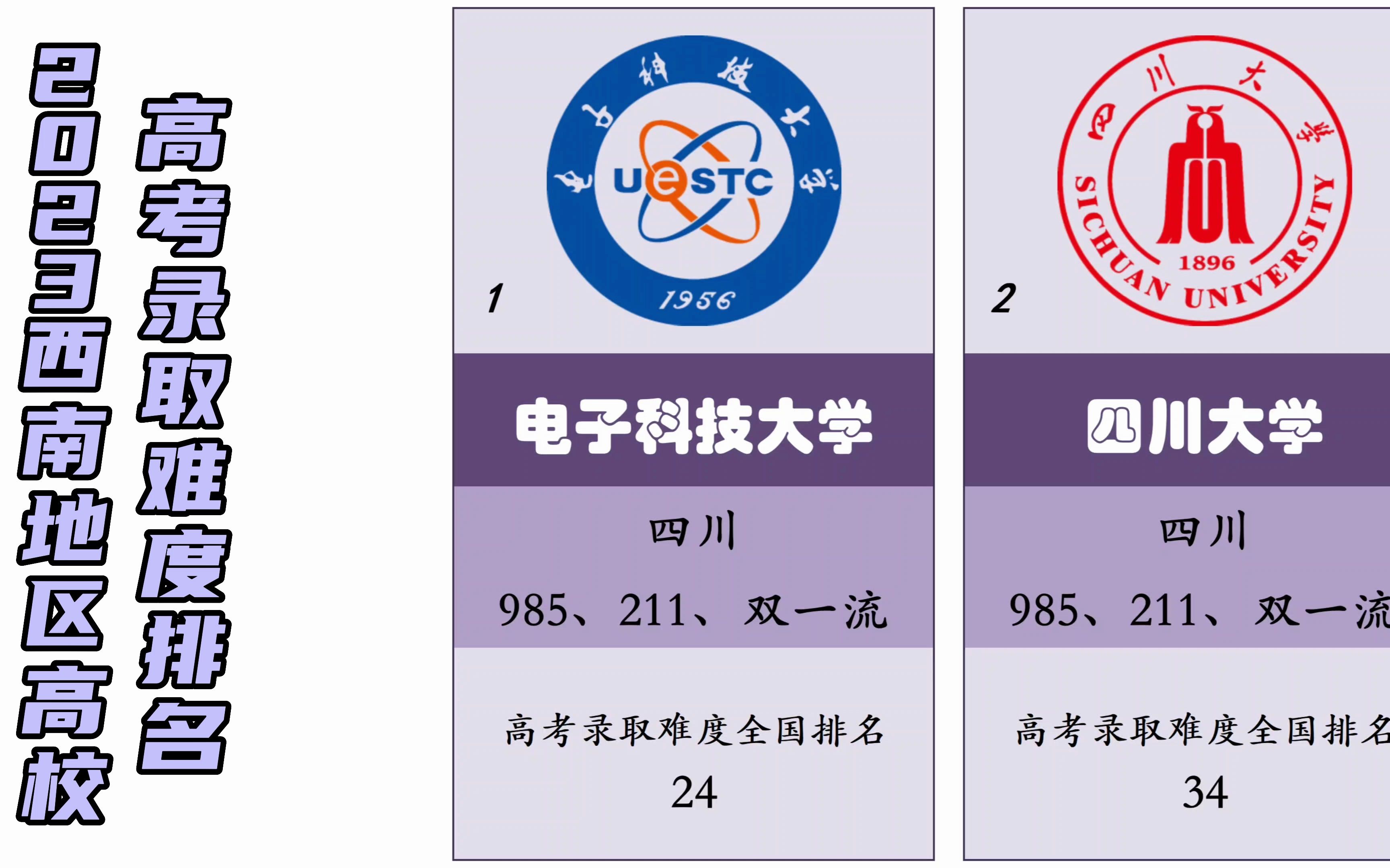 2023西南地区高校高考录取难度排名,电子科技大学、四川大学、重庆大学位列前3!哔哩哔哩bilibili