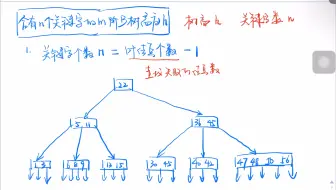 【m阶B树高度】