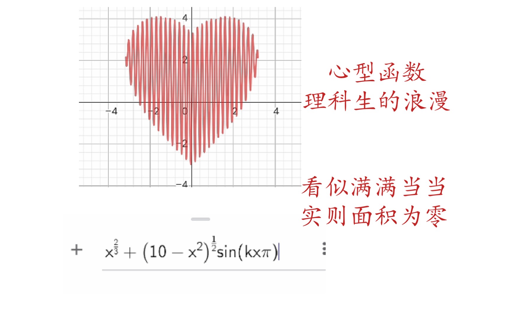爱心公式函数图图片