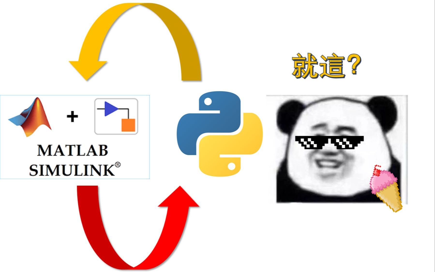 [图]【保姆级】Python和Simulink联合仿真