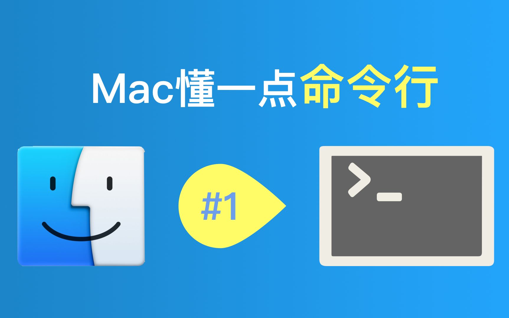 【Mac懂一点命令行】#1:快速了解Mac下的命令行哔哩哔哩bilibili