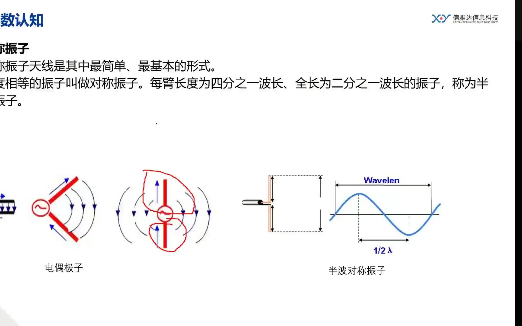 07 广西竞赛【5G网络优化】培训11月17日上午哔哩哔哩bilibili