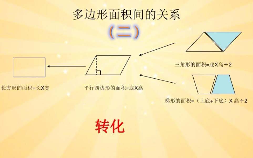 [图]北师大版数学五年级上册《多边形的面积》单元整理二