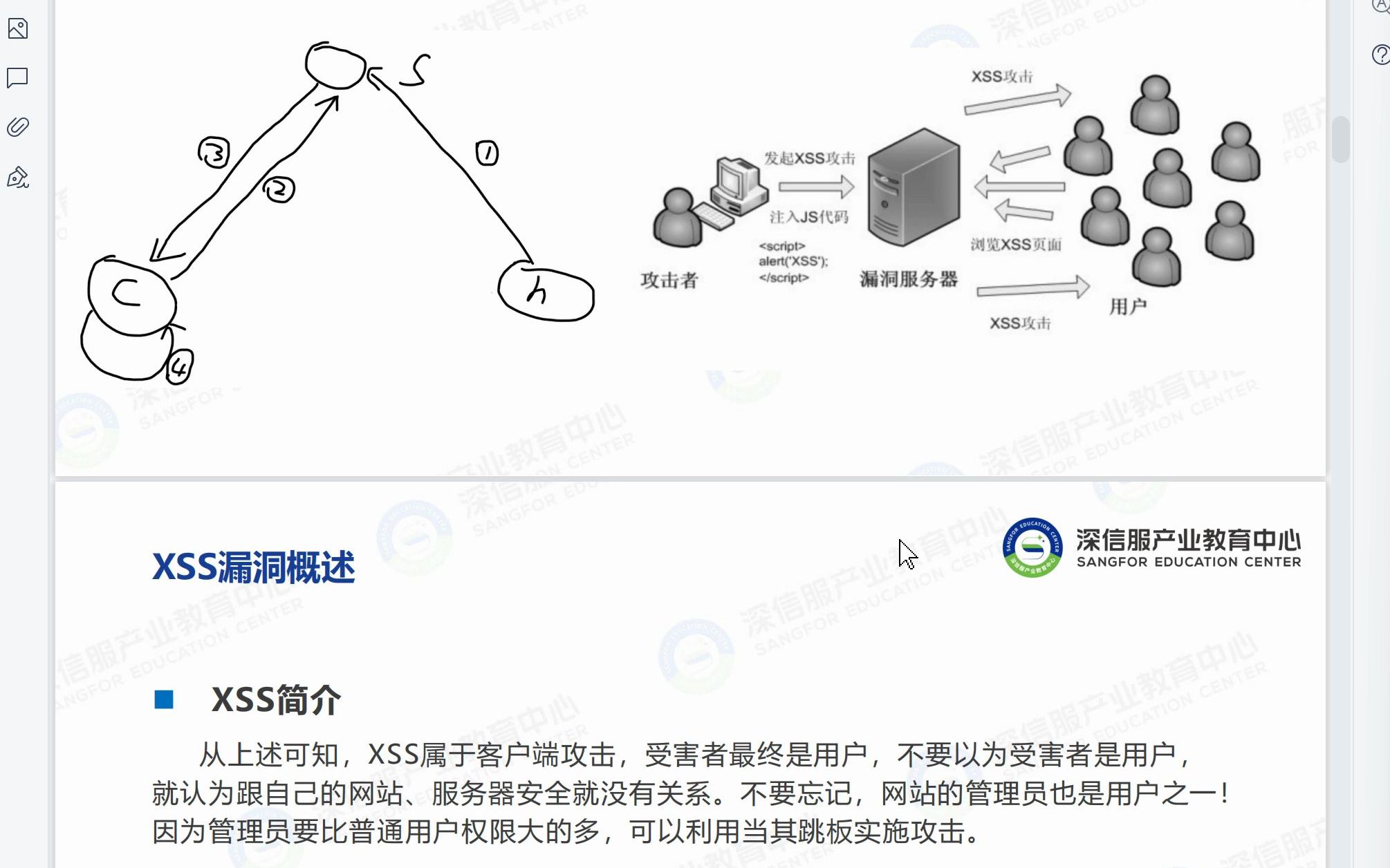 跨站脚本攻击哔哩哔哩bilibili