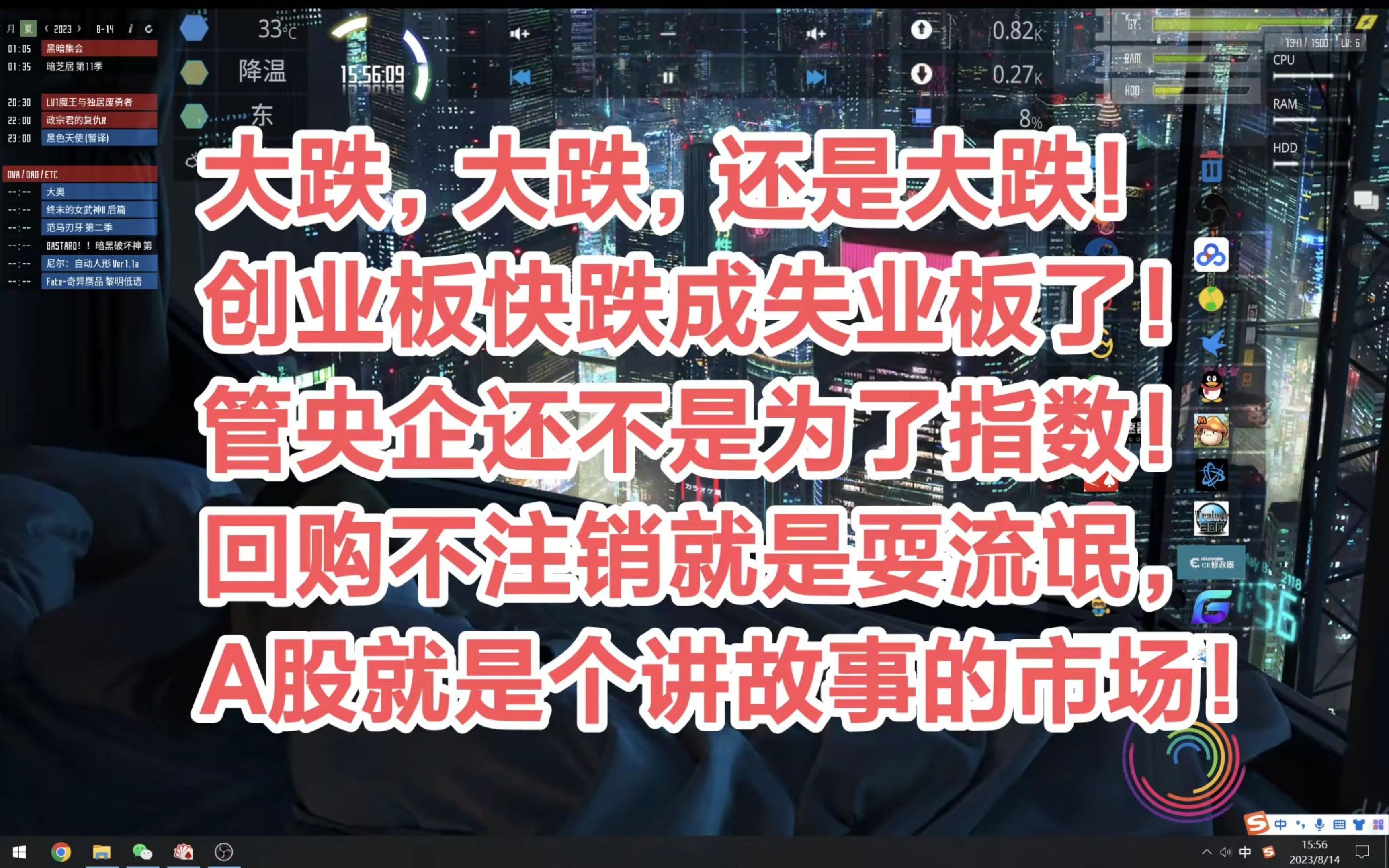 大跌,大跌,还是大跌!创业板都快跌成失业板了,管央企还不是为了指数,回购不注销就是耍流氓,A股就是个讲故事的市场!哔哩哔哩bilibili