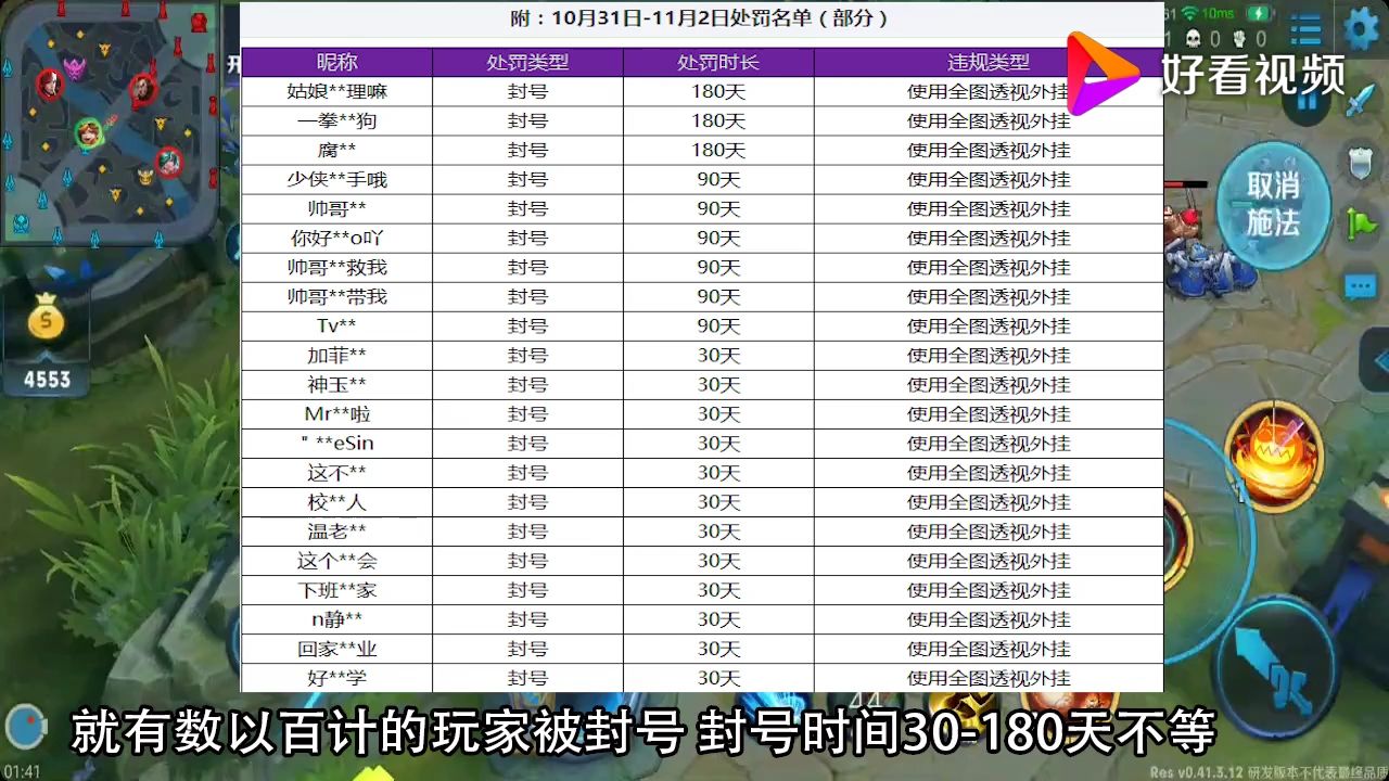 王者荣耀账号被封禁怎么办?账号被封后怎么解封?能解封吗?哔哩哔哩bilibili