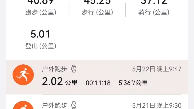 戒冲第八十八天