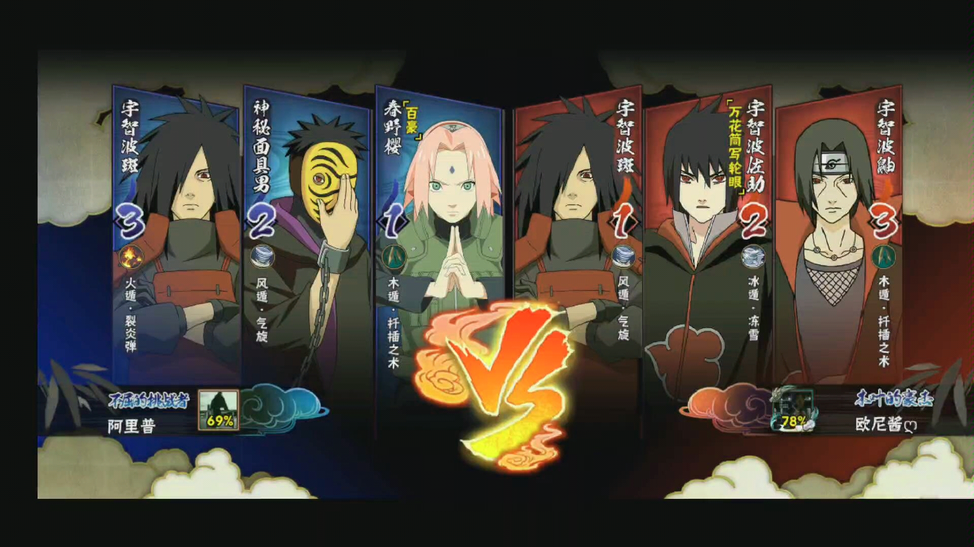 宇智波斑的力量