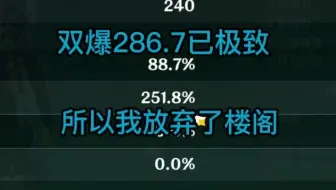 全网双爆分最高的楼阁套散兵 286.7分