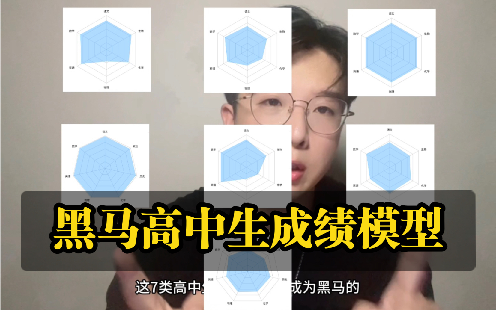 [图]《黑马高中生战力雷达图鉴》，你是学渣or学霸？