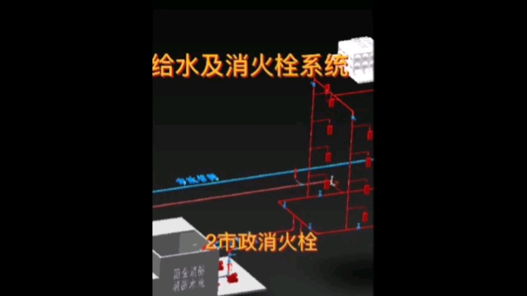 [图]3D学消防-给水及消火栓系统