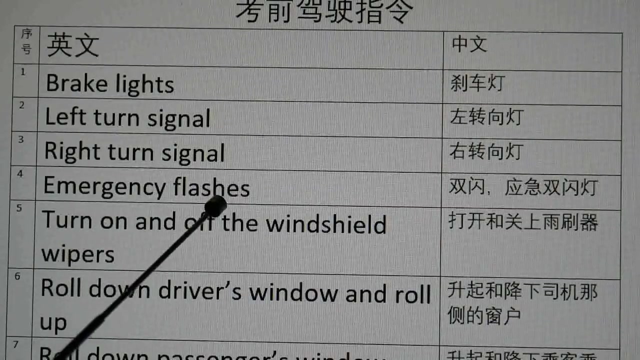 (1)学习一下美国这边驾照路考时,考官的英文指令都是什么意思?哔哩哔哩bilibili