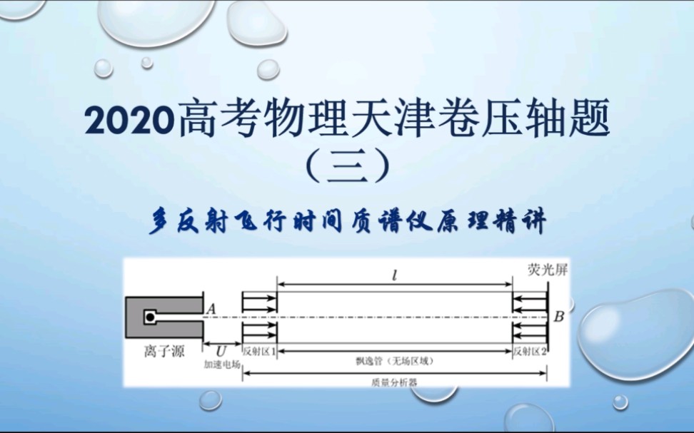 【高考物理压轴题(三)】多反射飞行时间质谱仪原理精讲哔哩哔哩bilibili