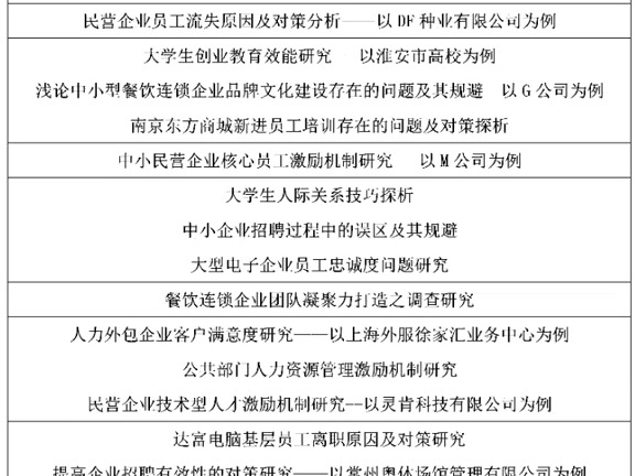 461人力资源管理专业的毕业论文题目有哪些?具体结合老师要求、热点等.以下仅供参考.#论文选题哔哩哔哩bilibili