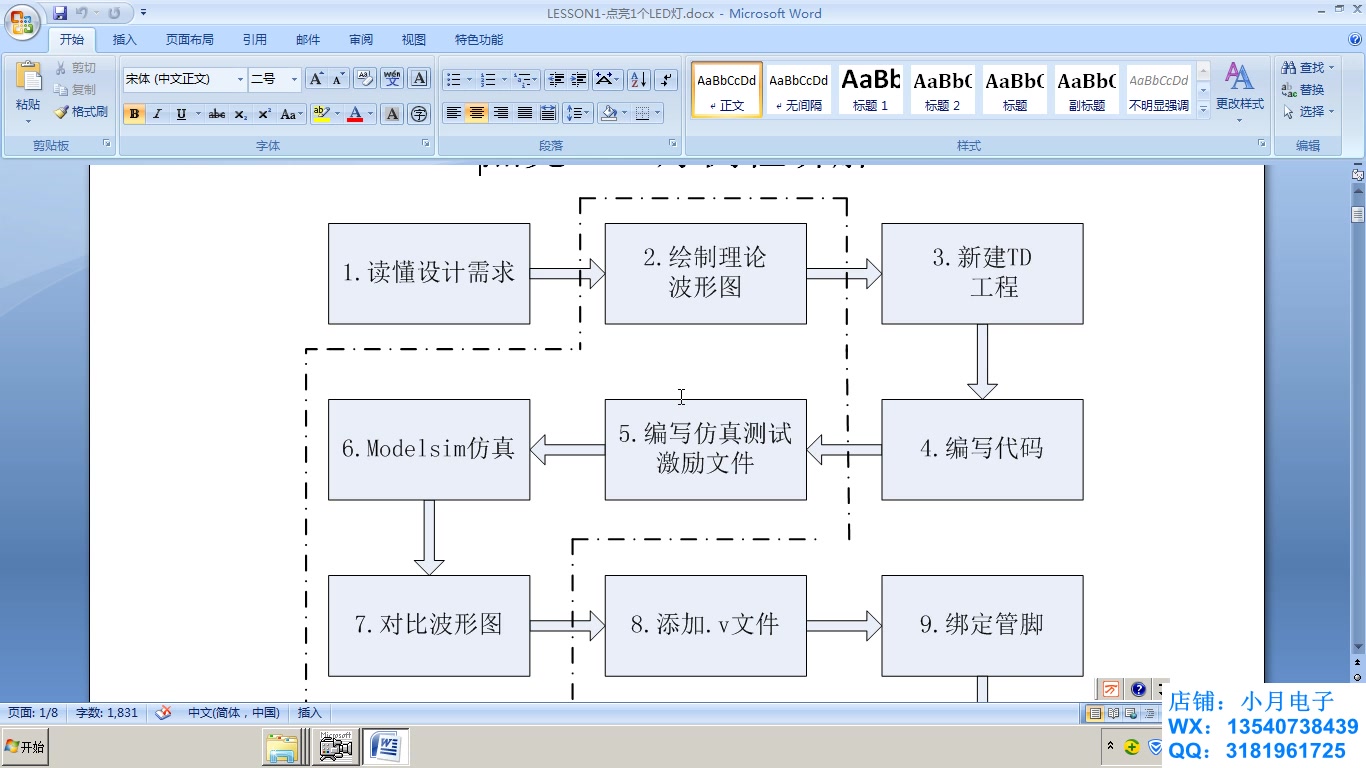 【小月电子】国产FPGA系列视频教程安路手把手零基础教学哔哩哔哩bilibili