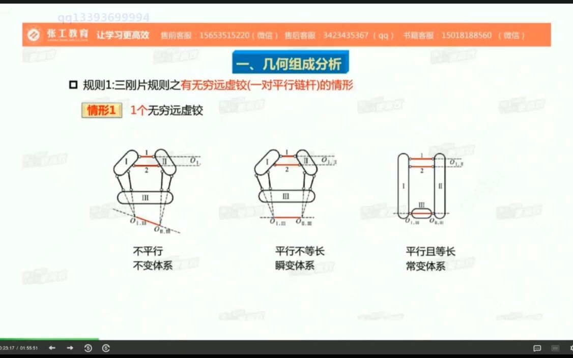 一注结构专业结构力学哔哩哔哩bilibili