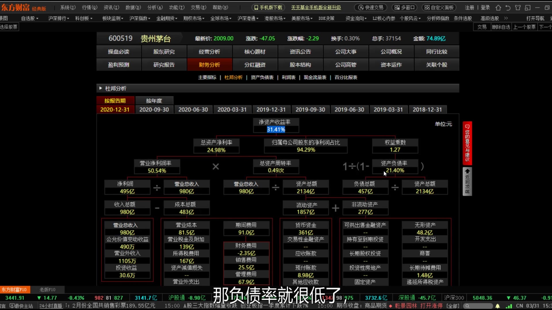 什么才高质量的净资产收益率哔哩哔哩bilibili