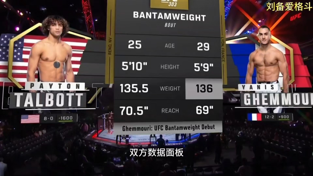 ufc303雏量级超新星塔尔博特Tko盖莫里拿下最佳花红哔哩哔哩bilibili