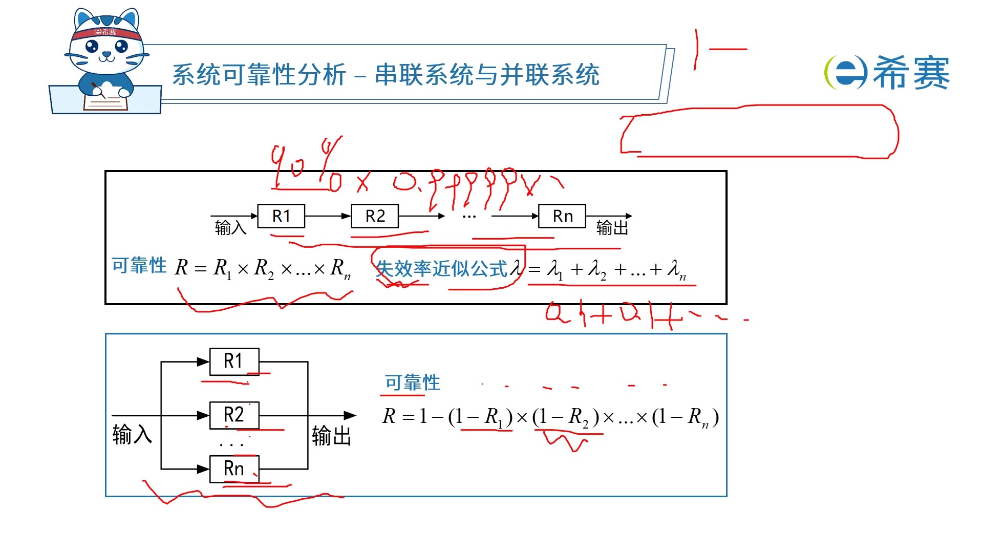 串联和并联板书图片