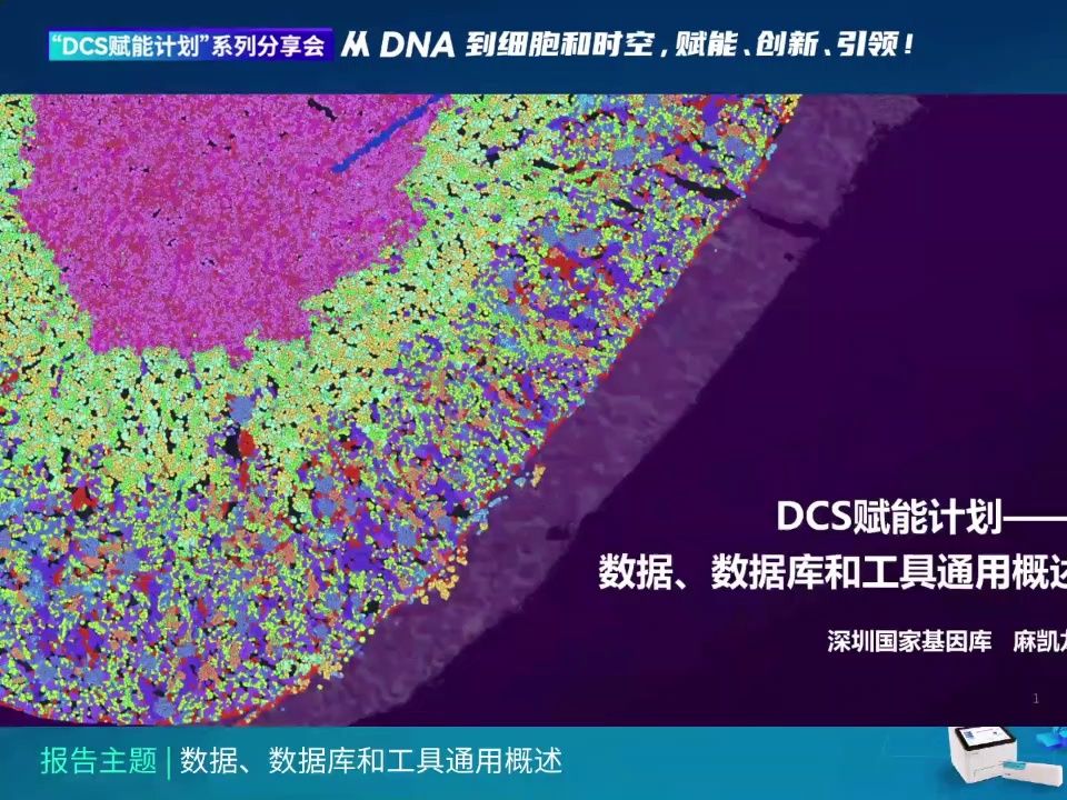 科研前沿 | 生物信息数据、数据库及工具通用概述哔哩哔哩bilibili