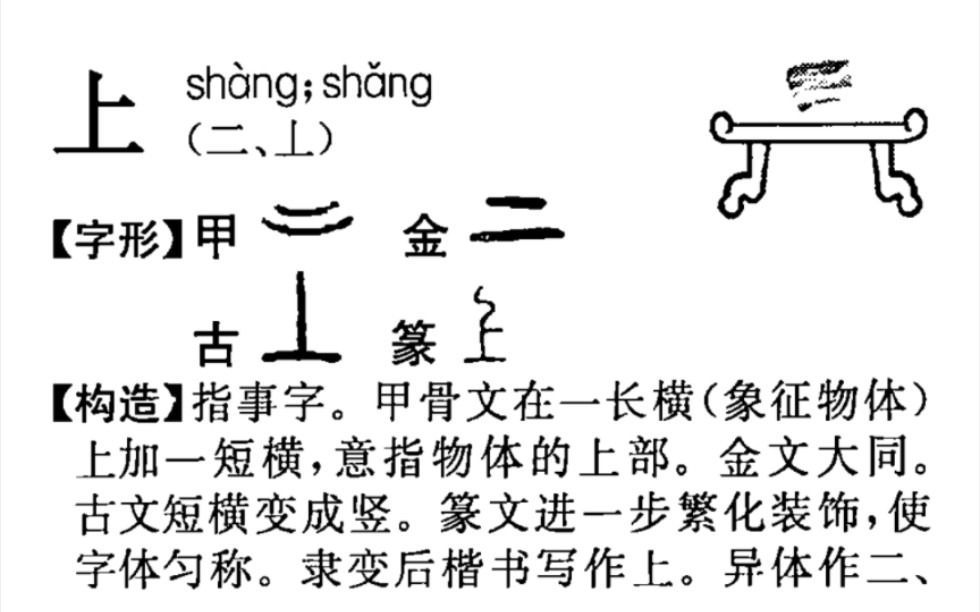 [图]汉字 上 详解，540部首