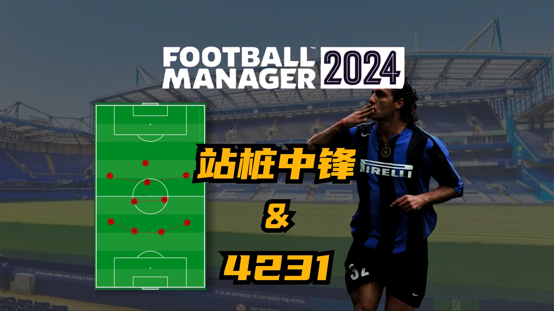 《john的足球经理战术教学》-现代站桩&4231战术