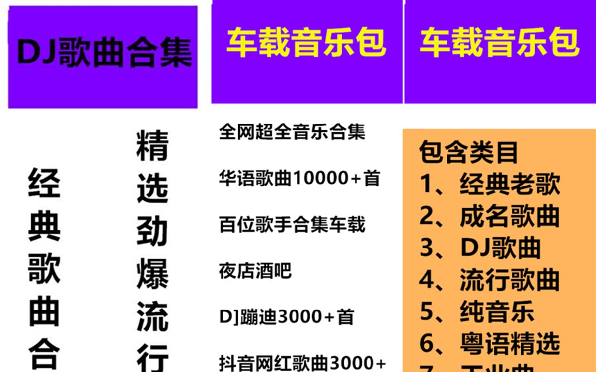 90后热门流行歌曲车载歌曲包下载车载u盘10001首歌哔哩哔哩bilibili