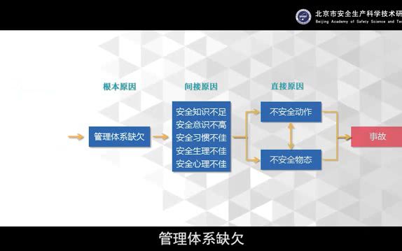 [图]“8·12”瑞海公司危险品仓库特别重大火灾爆炸事故-天津港警示教育片