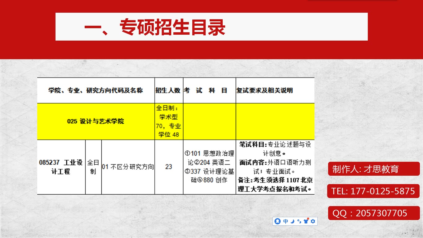 2019年北京理工大学设计与艺术学院工业设计工程考研哔哩哔哩bilibili