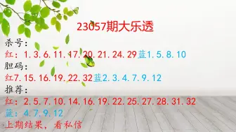 Download Video: 【果哥说彩】23057期大乐透杀号与推荐，私信可以看到命中率。